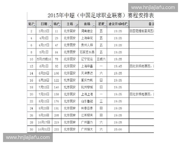 2017年中国足球乙级联赛完整赛程安排与赛事分析